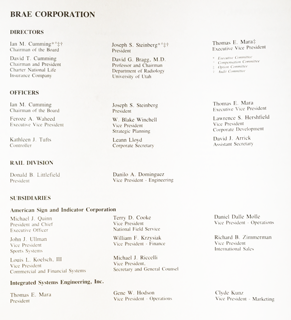 BRAE Officers